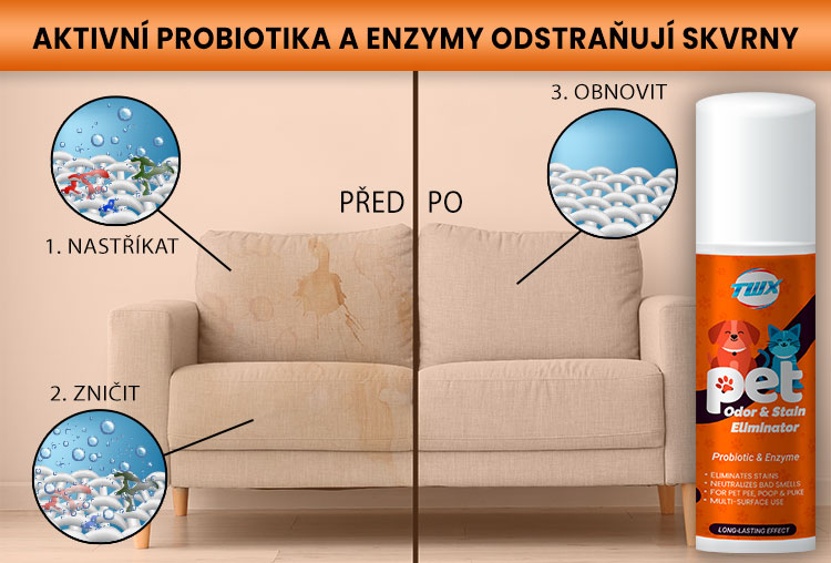 TWX® Home Pet Odstraňovač zápachu a skvrn